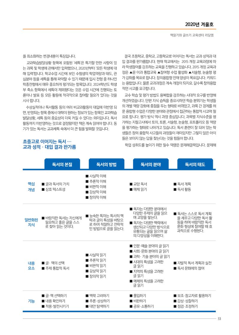 리딩엠 매거진M 2020년 겨울호 [대치] 53페이지