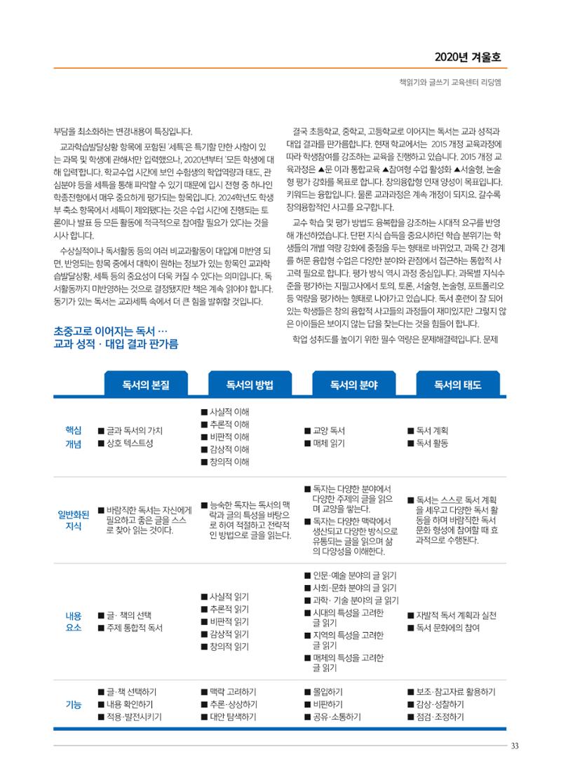 리딩엠 매거진M 2020년 겨울호 [삼성] 33페이지