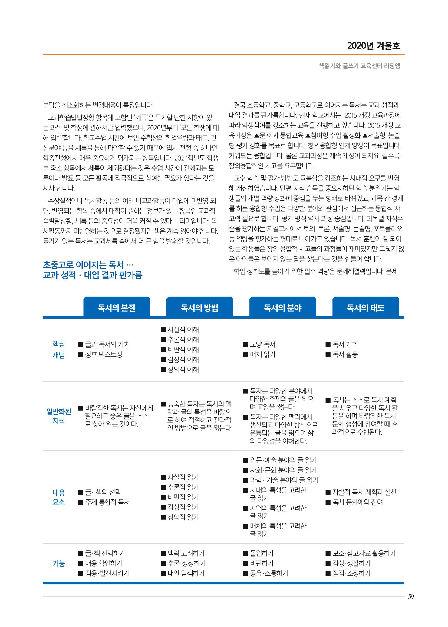 리딩엠 매거진M 2020년 겨울호 [송파파크리오] 59페이지