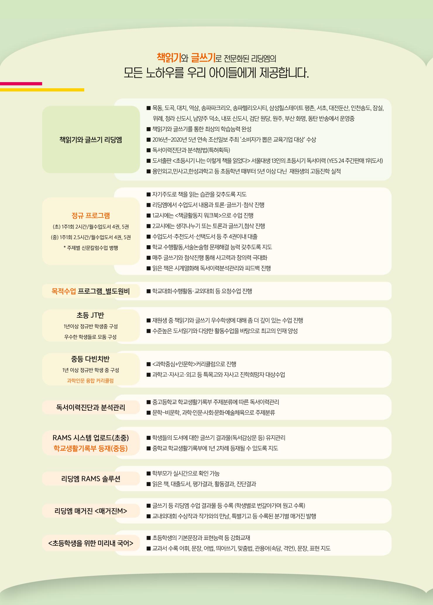 리딩엠 매거진M 2020년 겨울호 [역삼] 4페이지