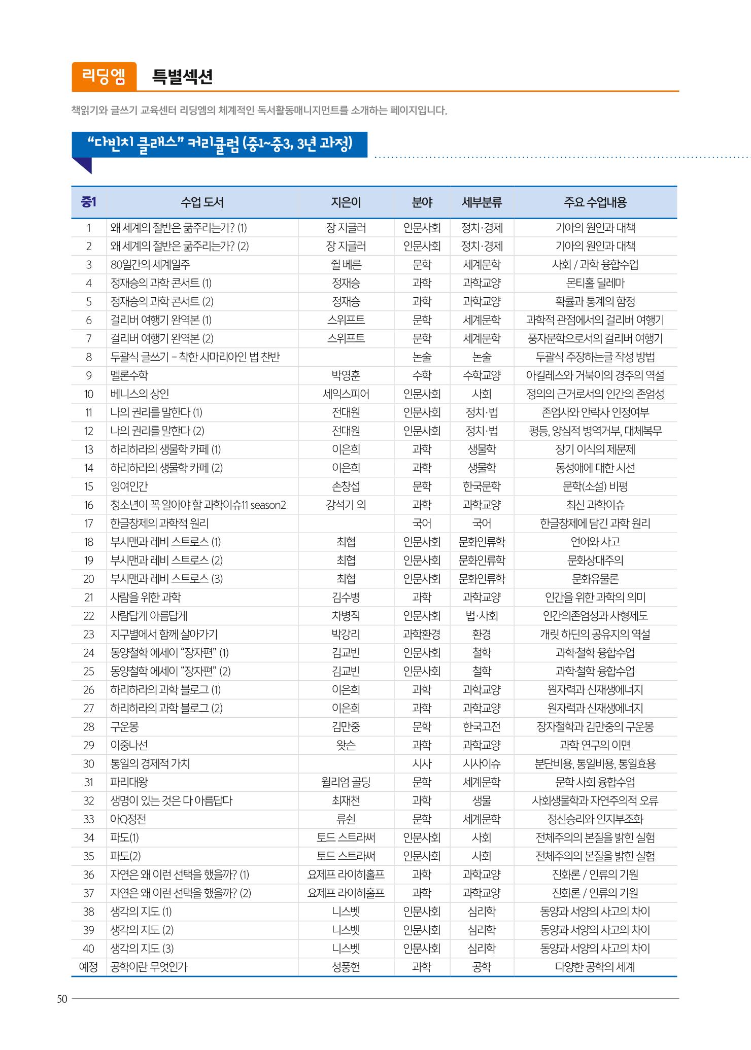 리딩엠 매거진M 2020년 겨울호 [평촌] 50페이지