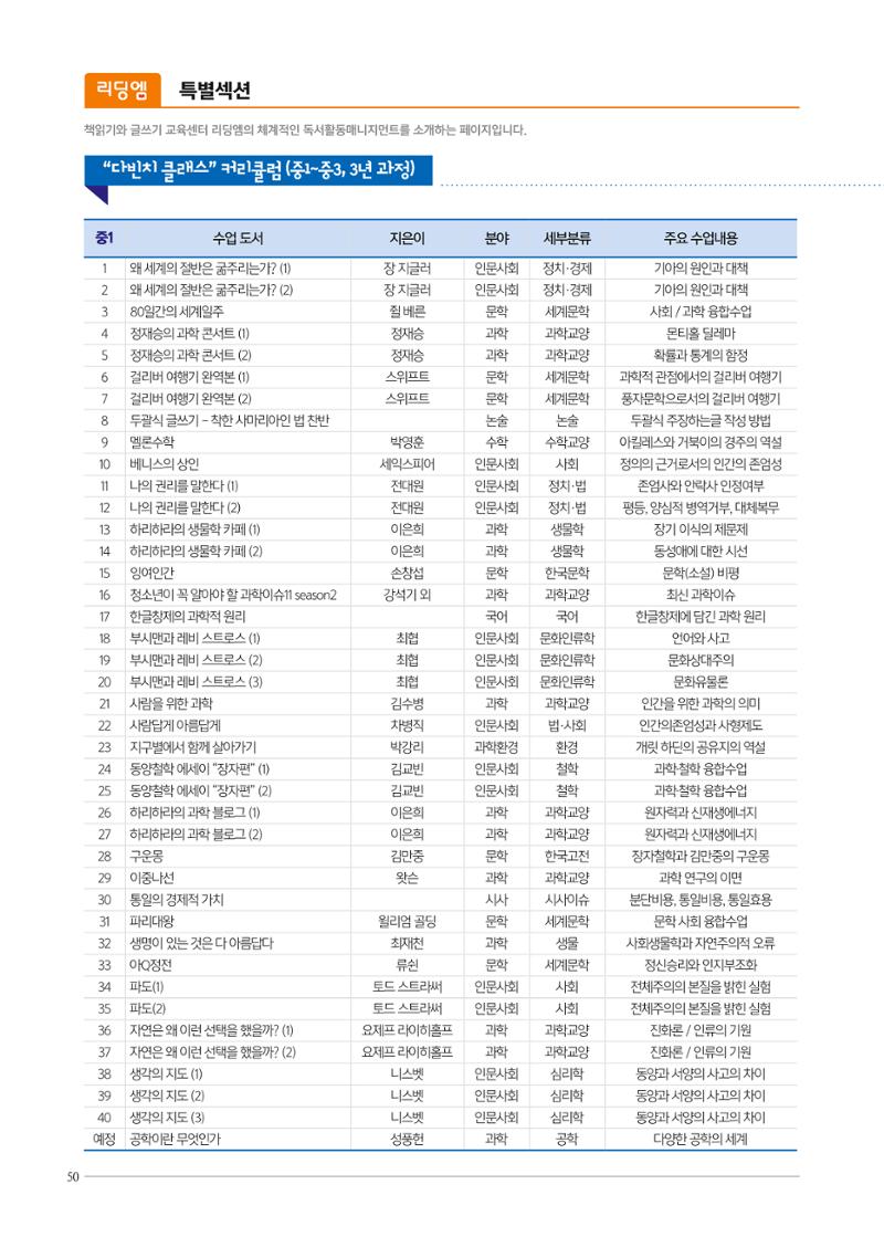 리딩엠 매거진M 2020년 겨울호 [평촌] 50페이지