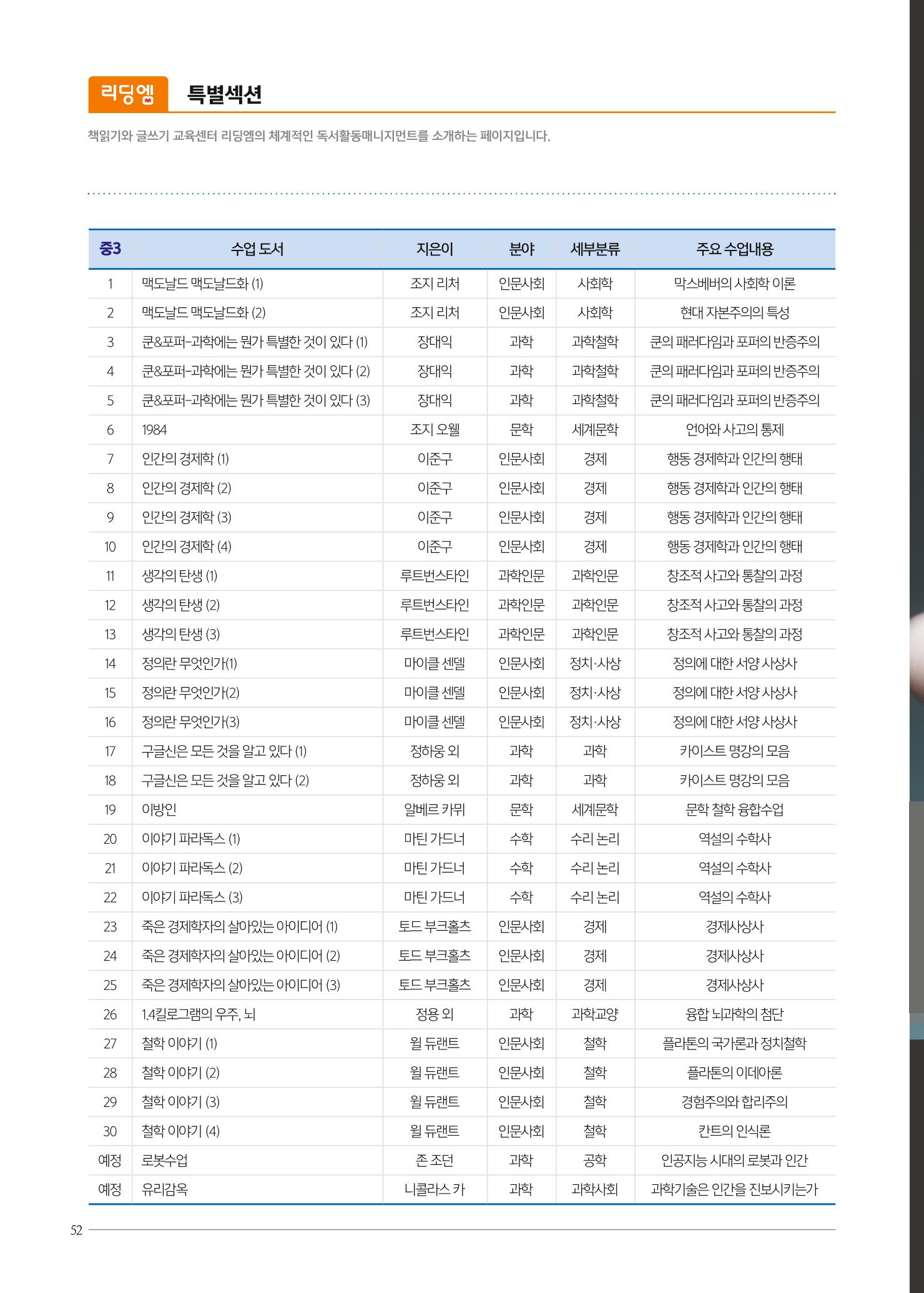 리딩엠 매거진M 2020년 겨울호 [평촌] 52페이지