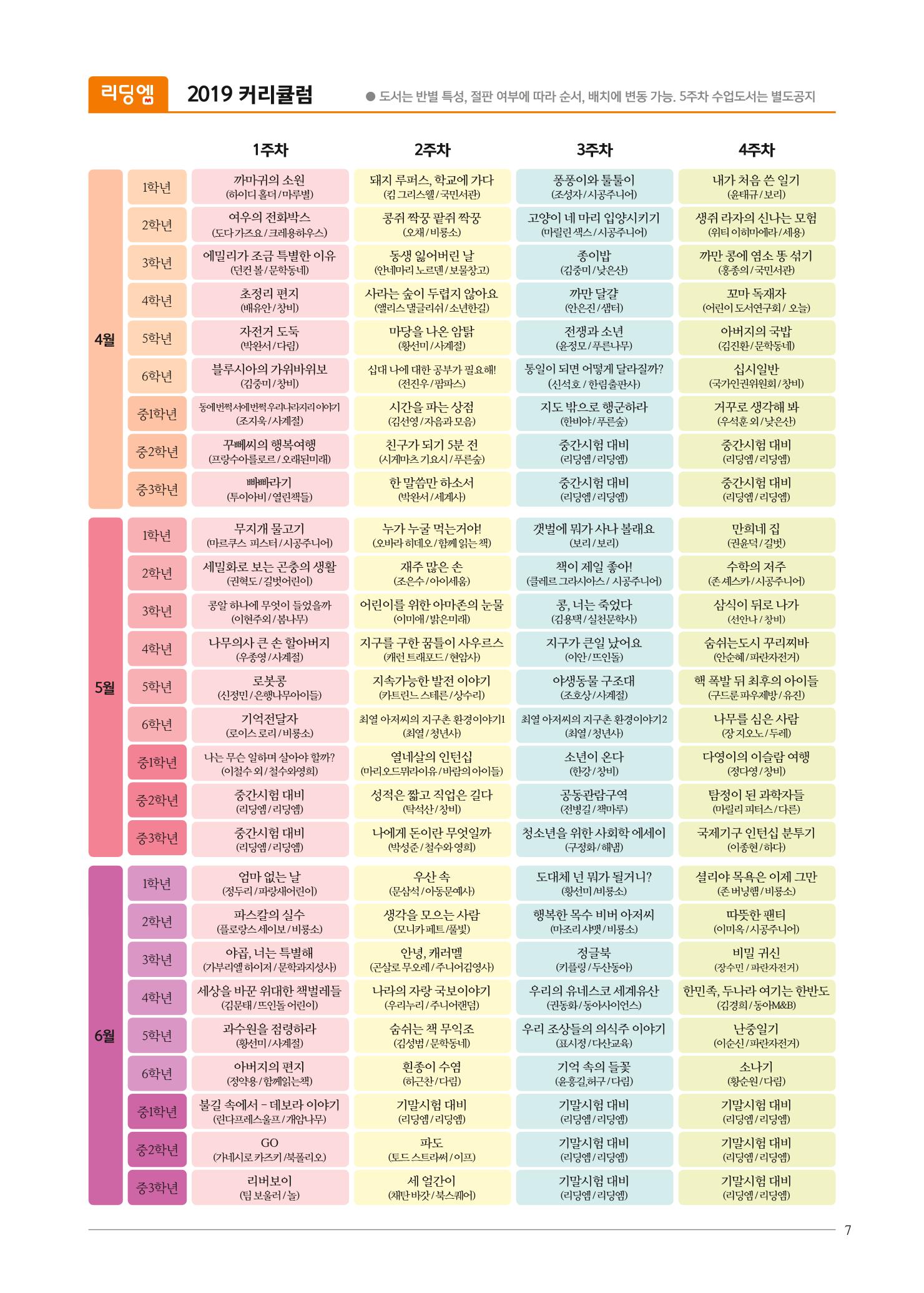 리딩엠 매거진M 2019년 봄호 [목동] 7페이지