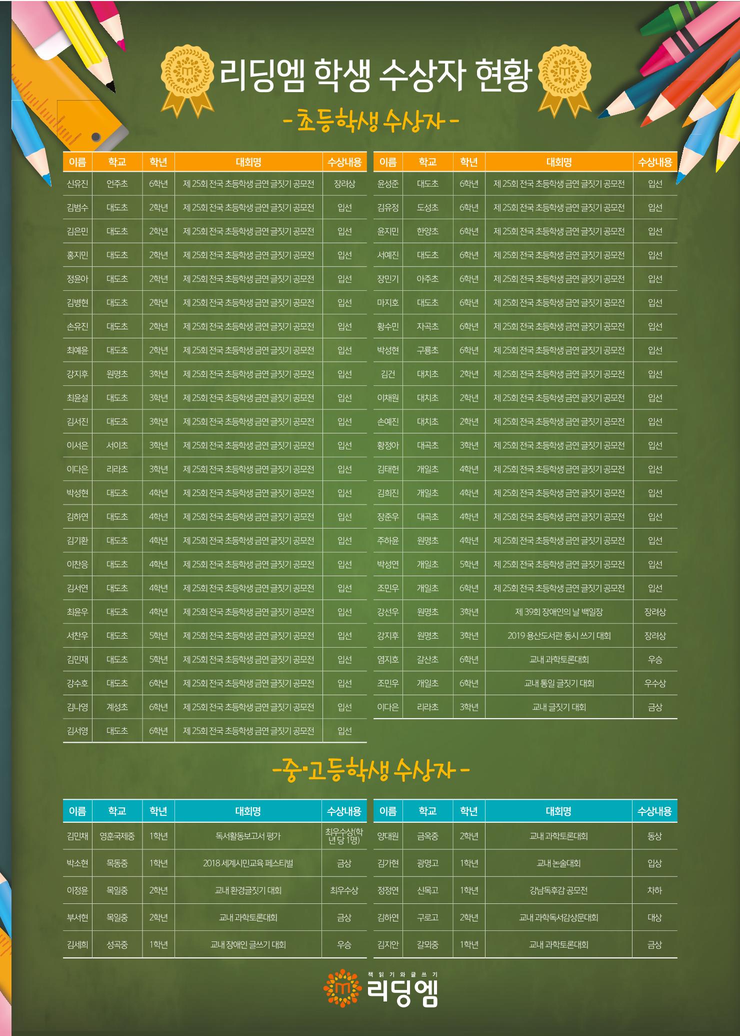 리딩엠 매거진M 2019년 여름호 [도곡] 5페이지