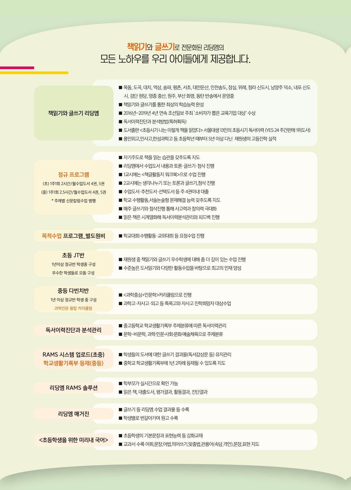 리딩엠 매거진M 2019년 가을호 [도곡] 4페이지