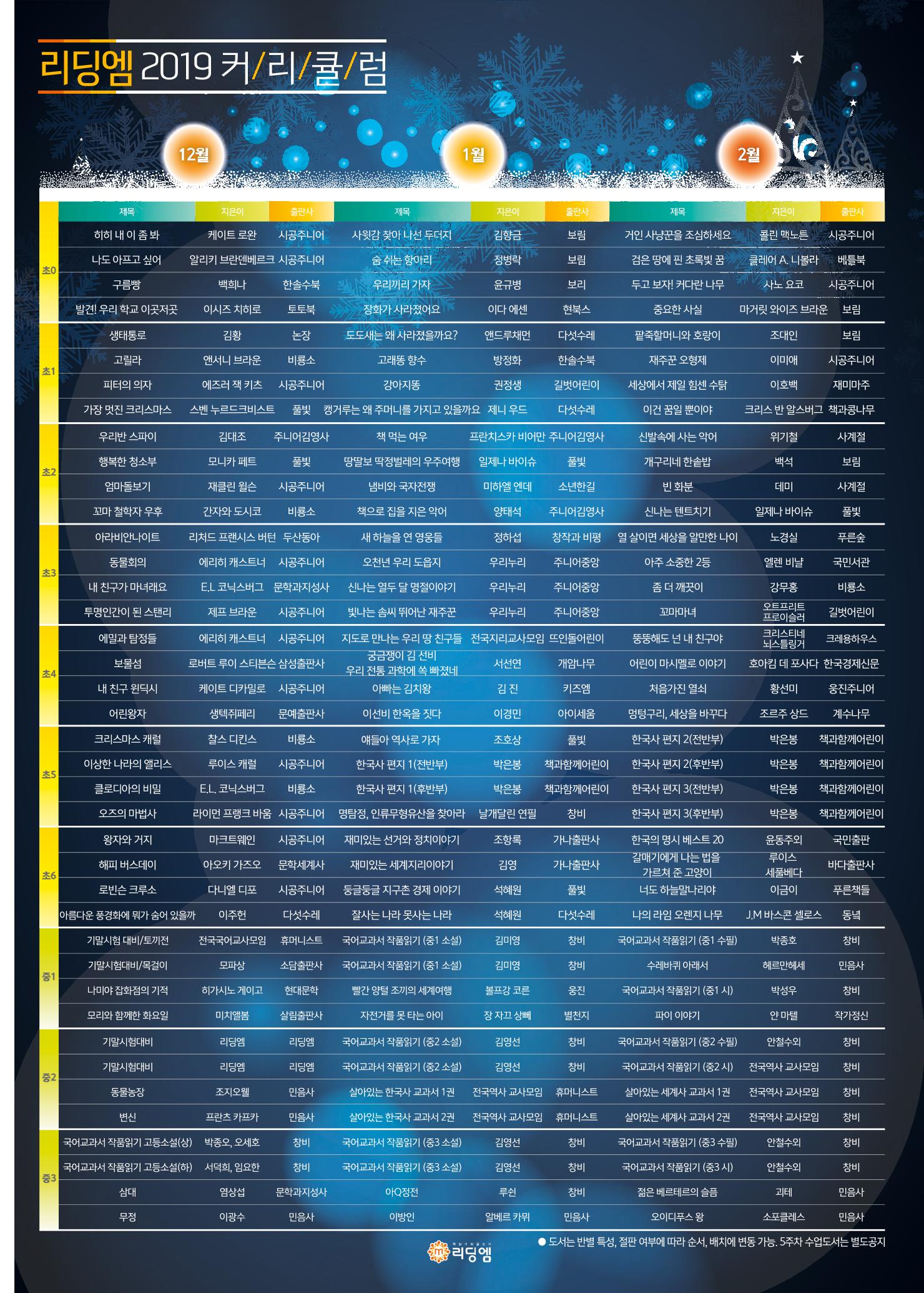 리딩엠 매거진M 2019년 겨울호 [대치] 7페이지