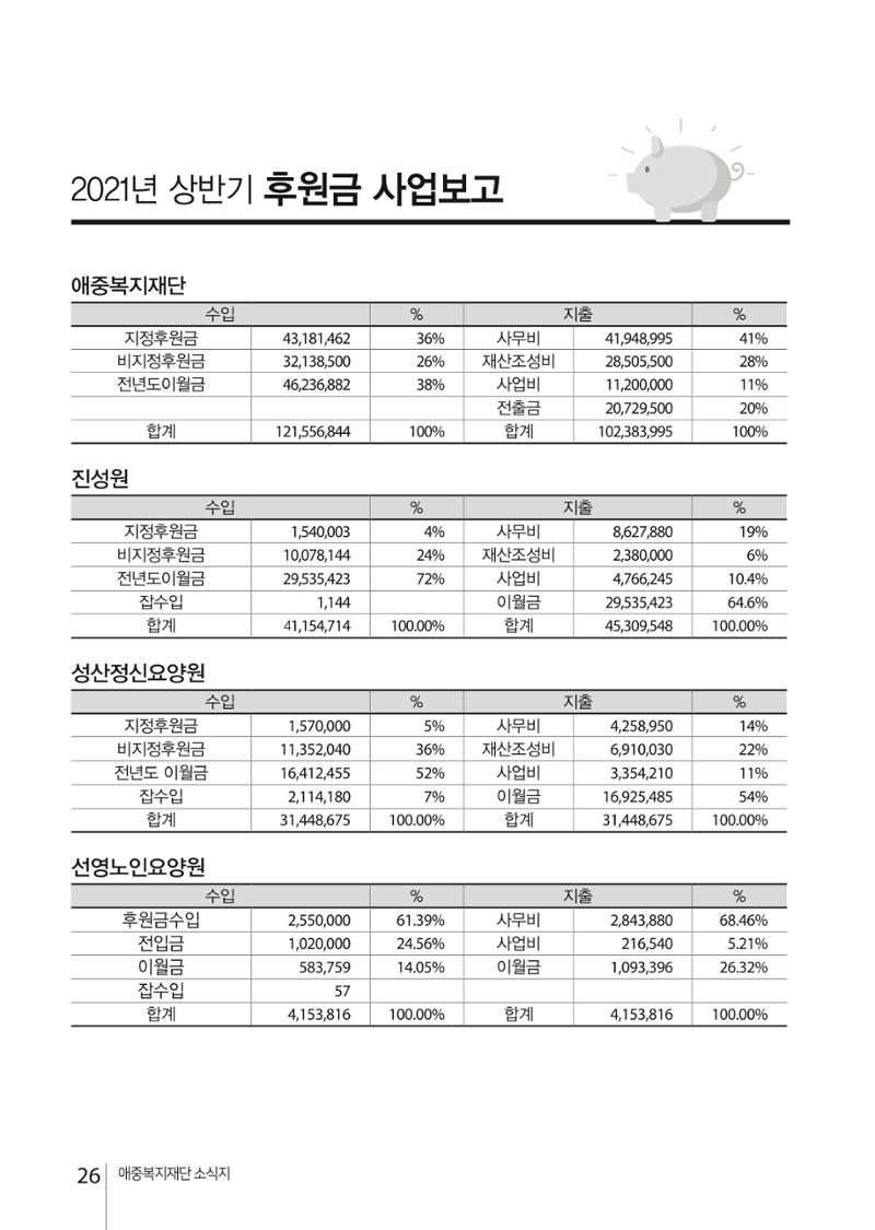 애중복지재단 2021년 상반기 소식지 26페이지