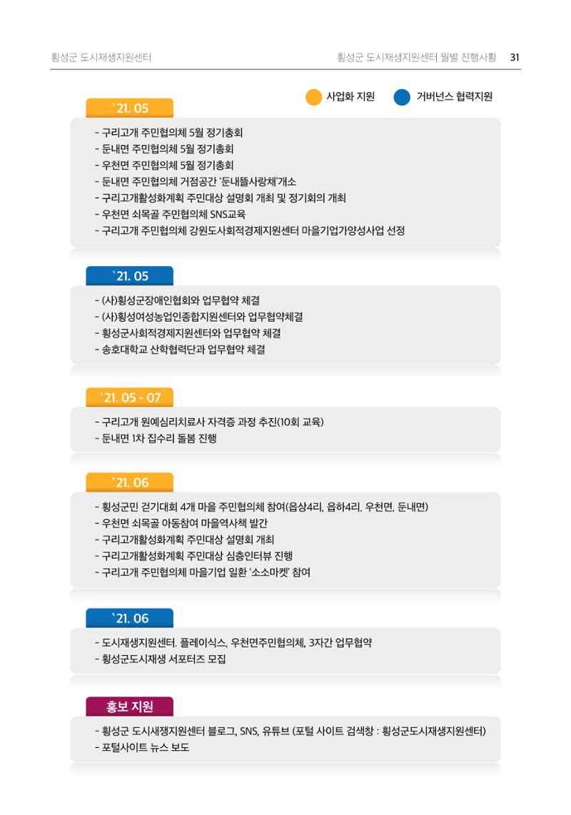 횡성 도시재생 2021.07 Vol.04 31페이지