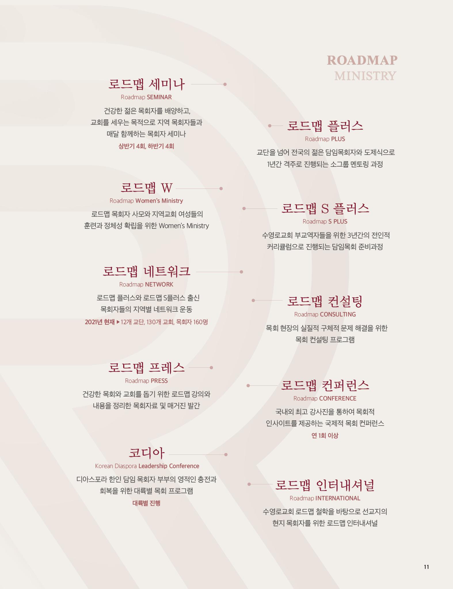 Roadmap Magazine Vol.01 12페이지