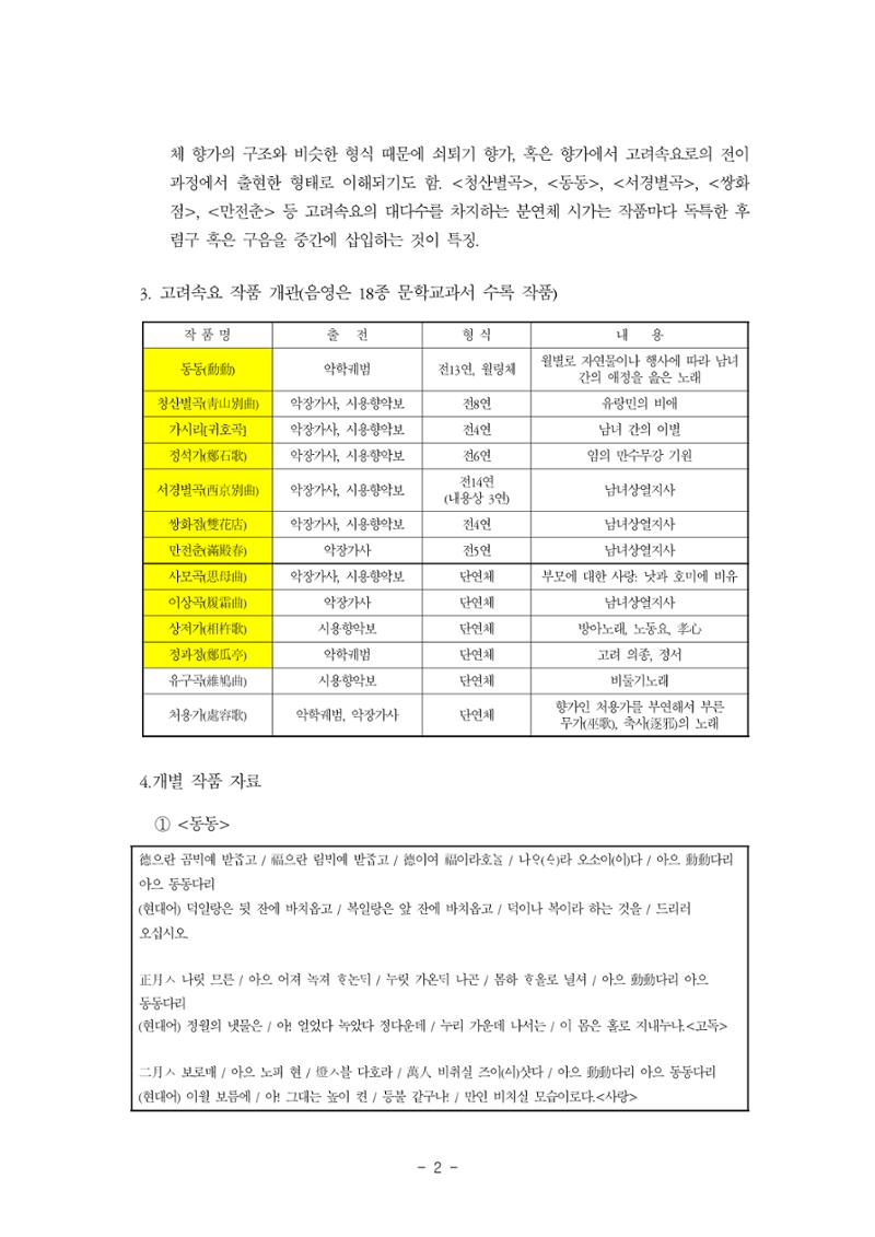 국문학개론4 2페이지