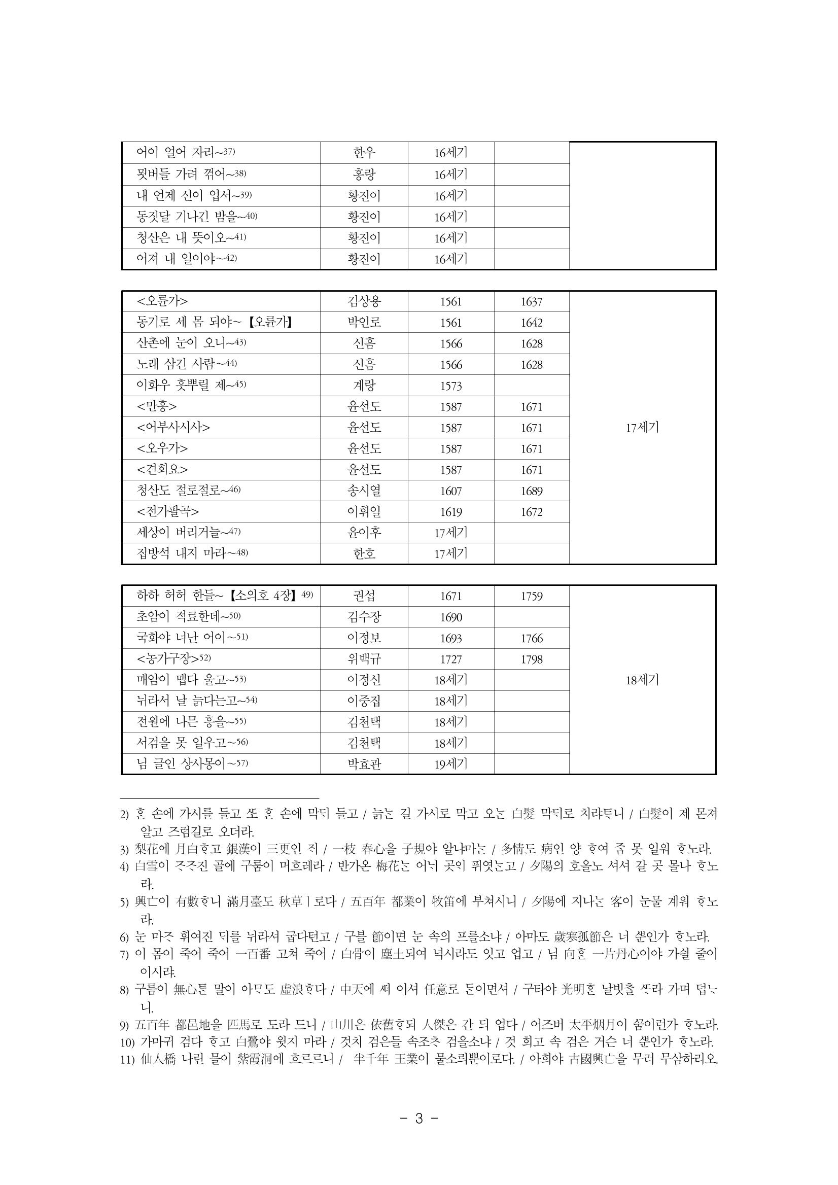 국문학개론5 3페이지