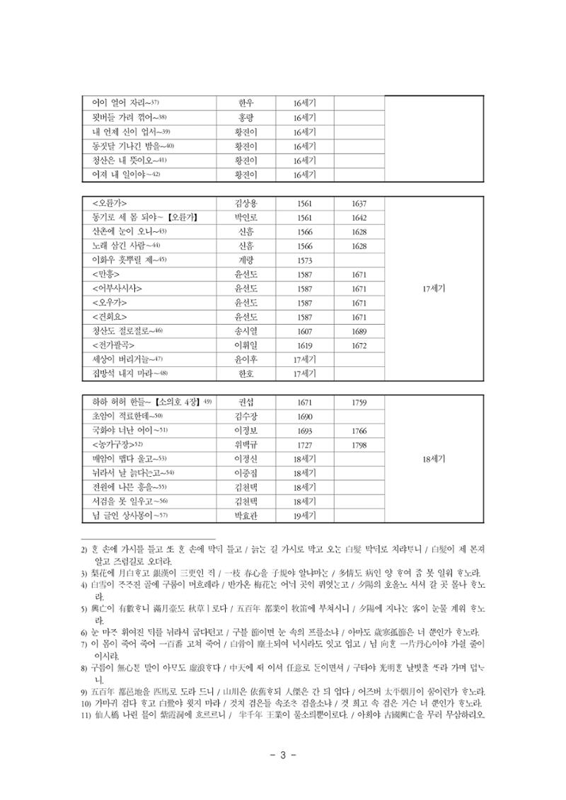 국문학개론5 3페이지