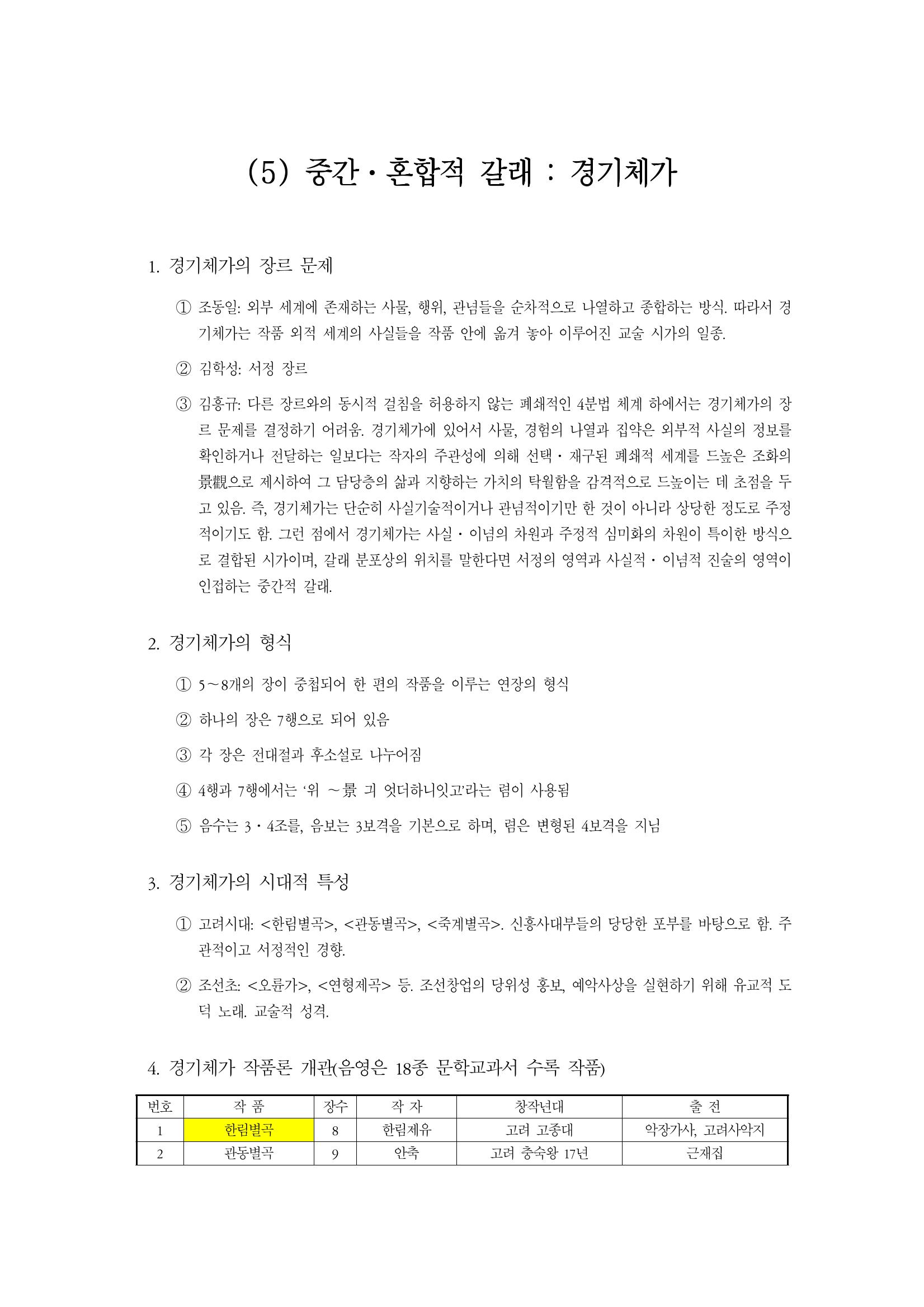 국문학개론12 1페이지