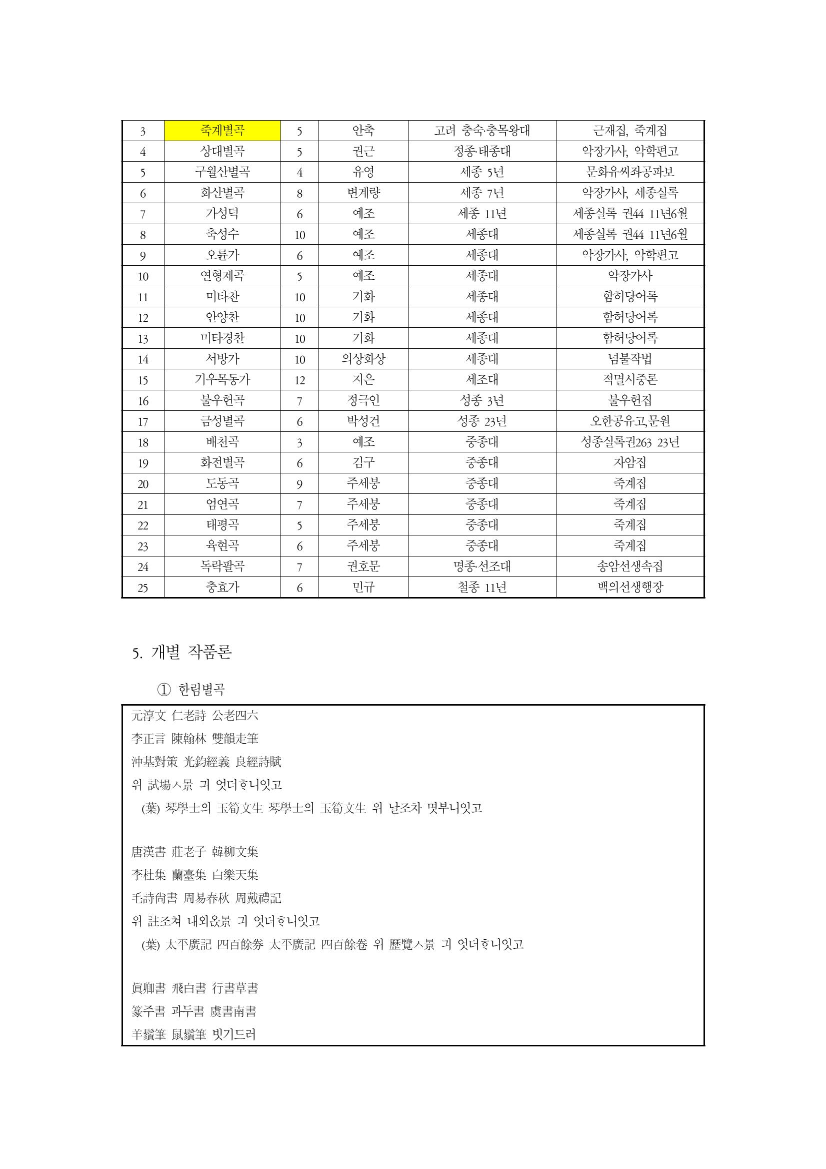 국문학개론12 2페이지