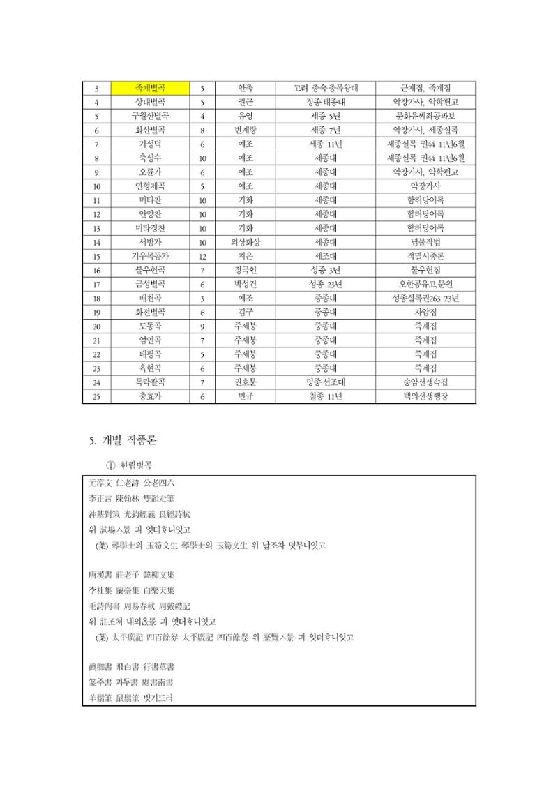 국문학개론12 2페이지