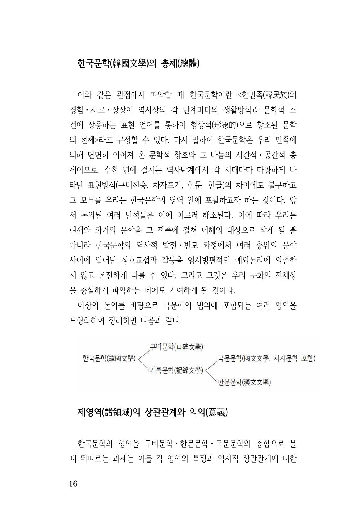 국문학개론15 16페이지