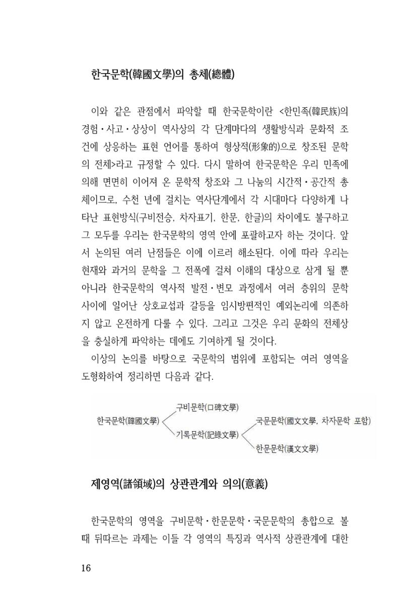 국문학개론15 16페이지