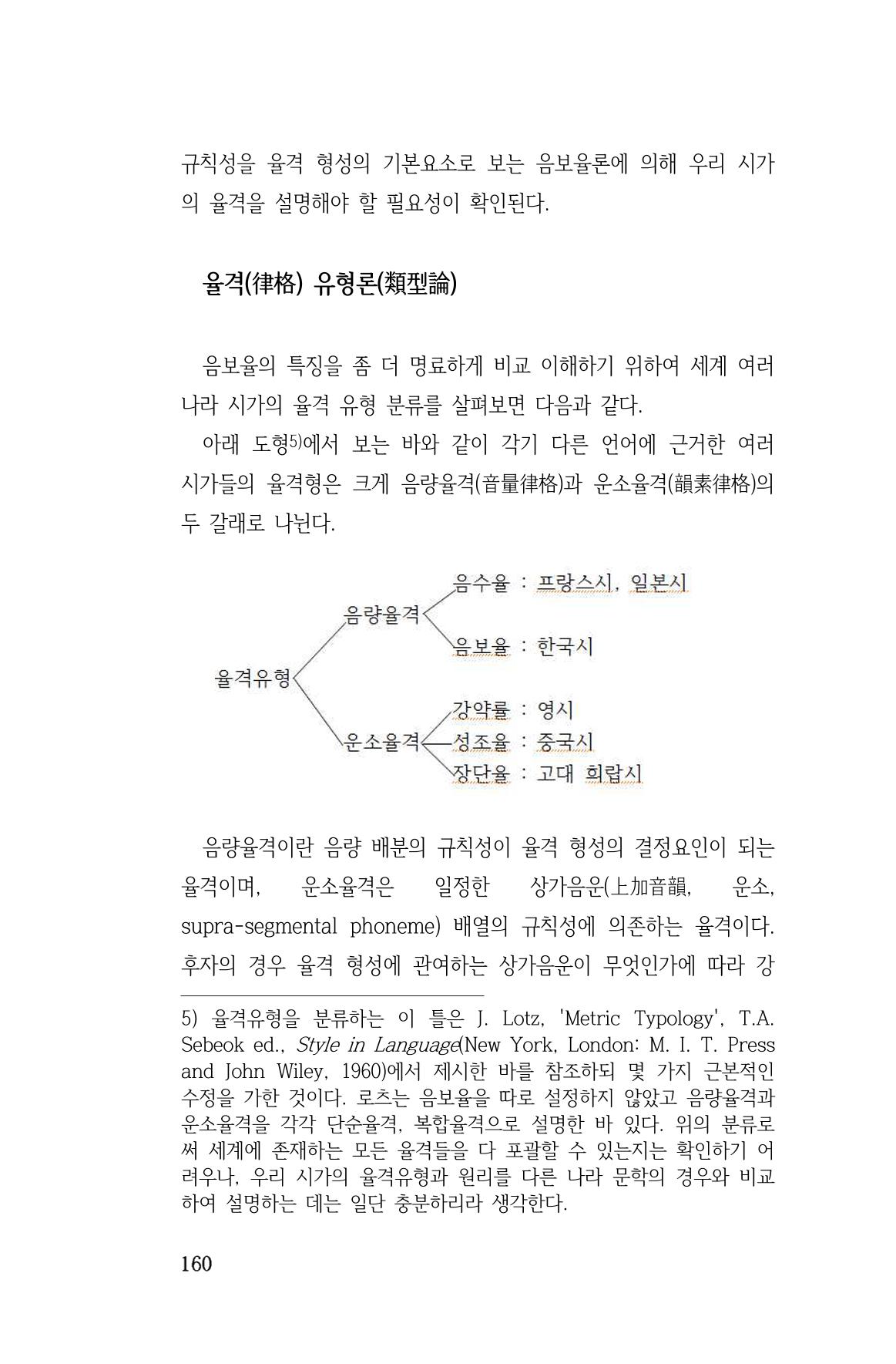 국문학개론15 160페이지