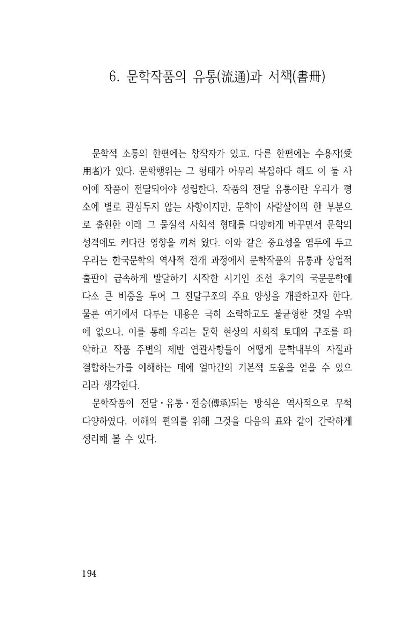 국문학개론15 194페이지