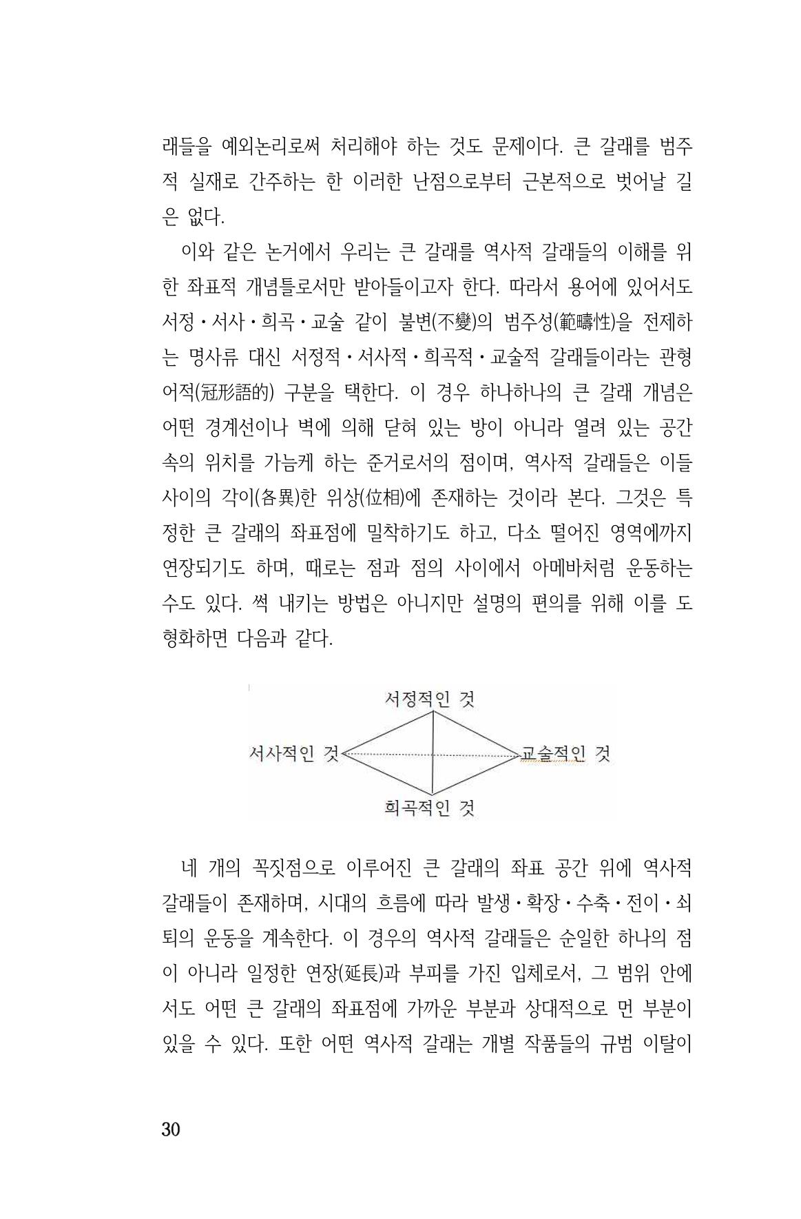 국문학개론15 30페이지