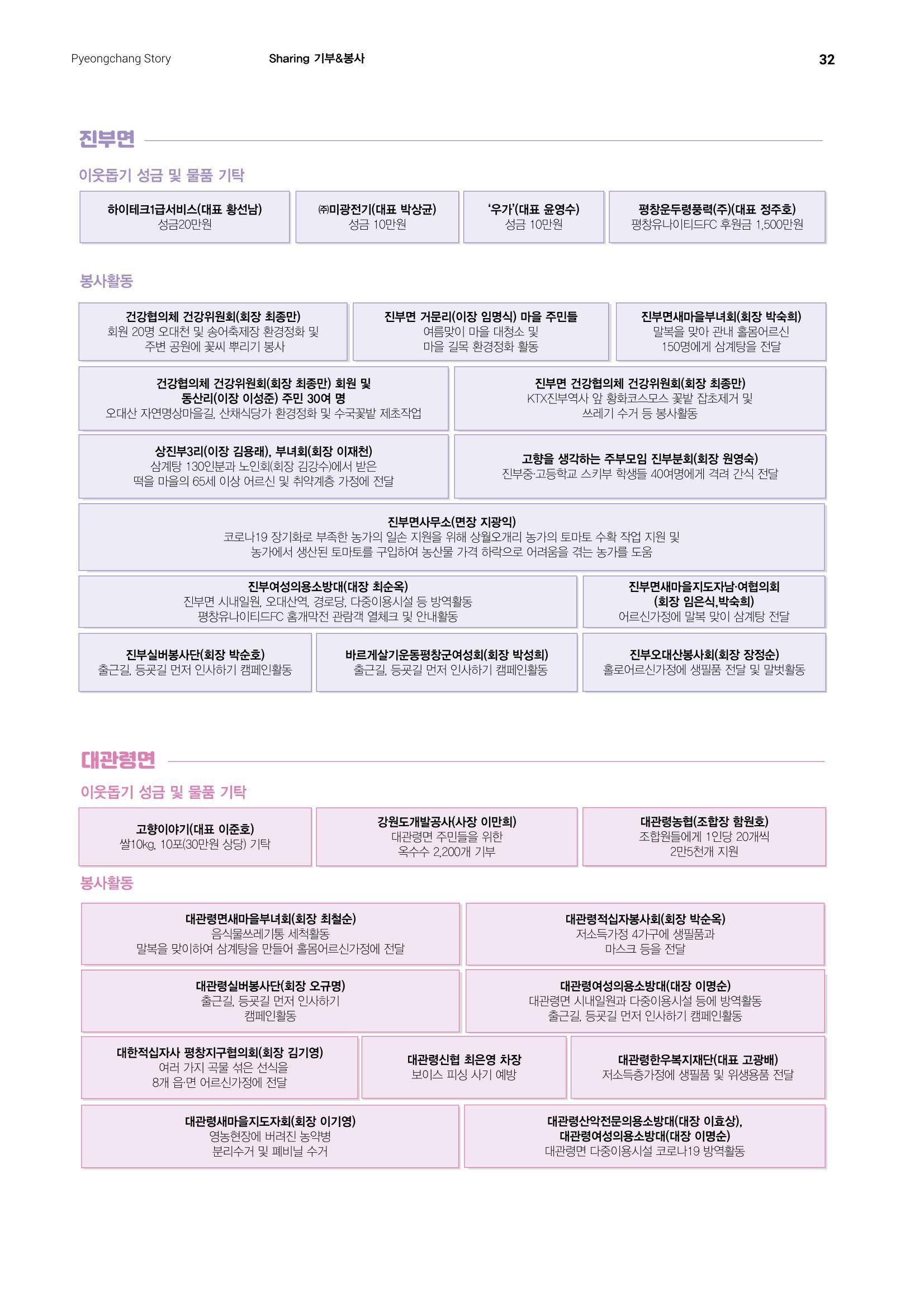 평창이야기 9월호 32페이지
