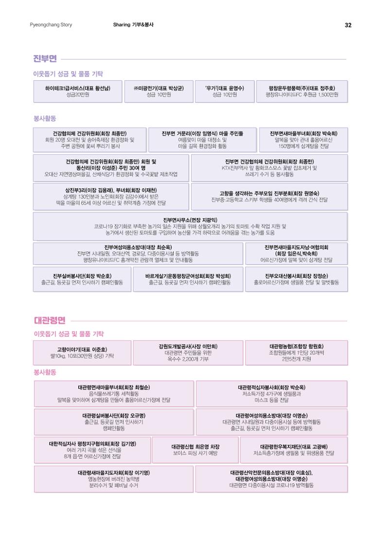 평창이야기 9월호 32페이지