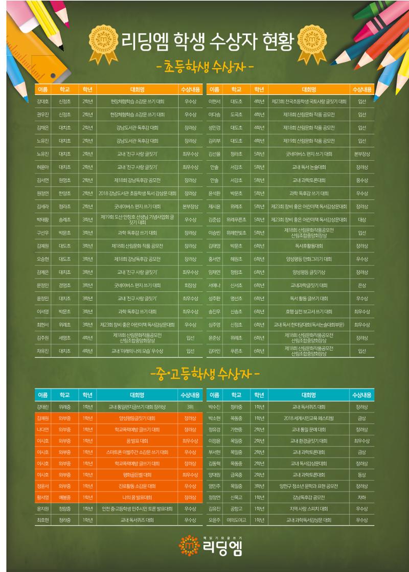리딩엠 매거진M 2018년 겨울호 [덕소] 31페이지