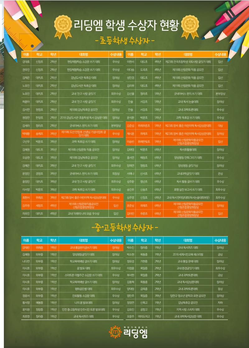 리딩엠 매거진M 2018년 겨울호 [위례] 33페이지