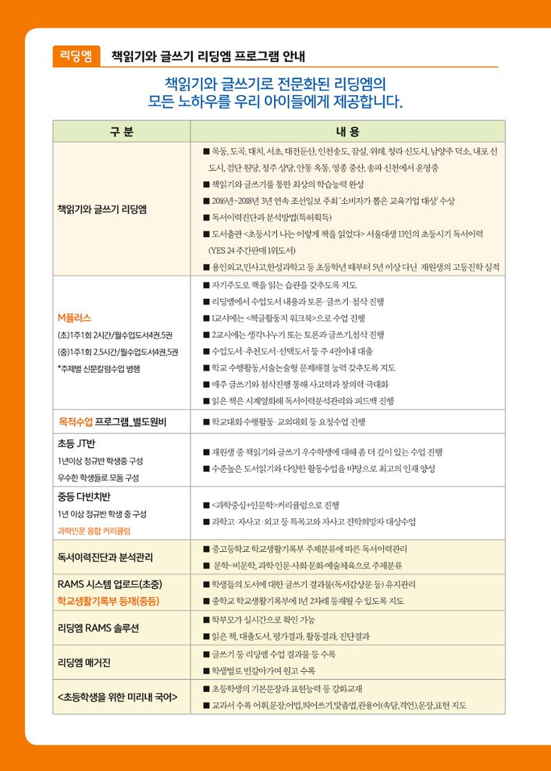 리딩엠 매거진M 2018년 겨울호 [위례] 4페이지