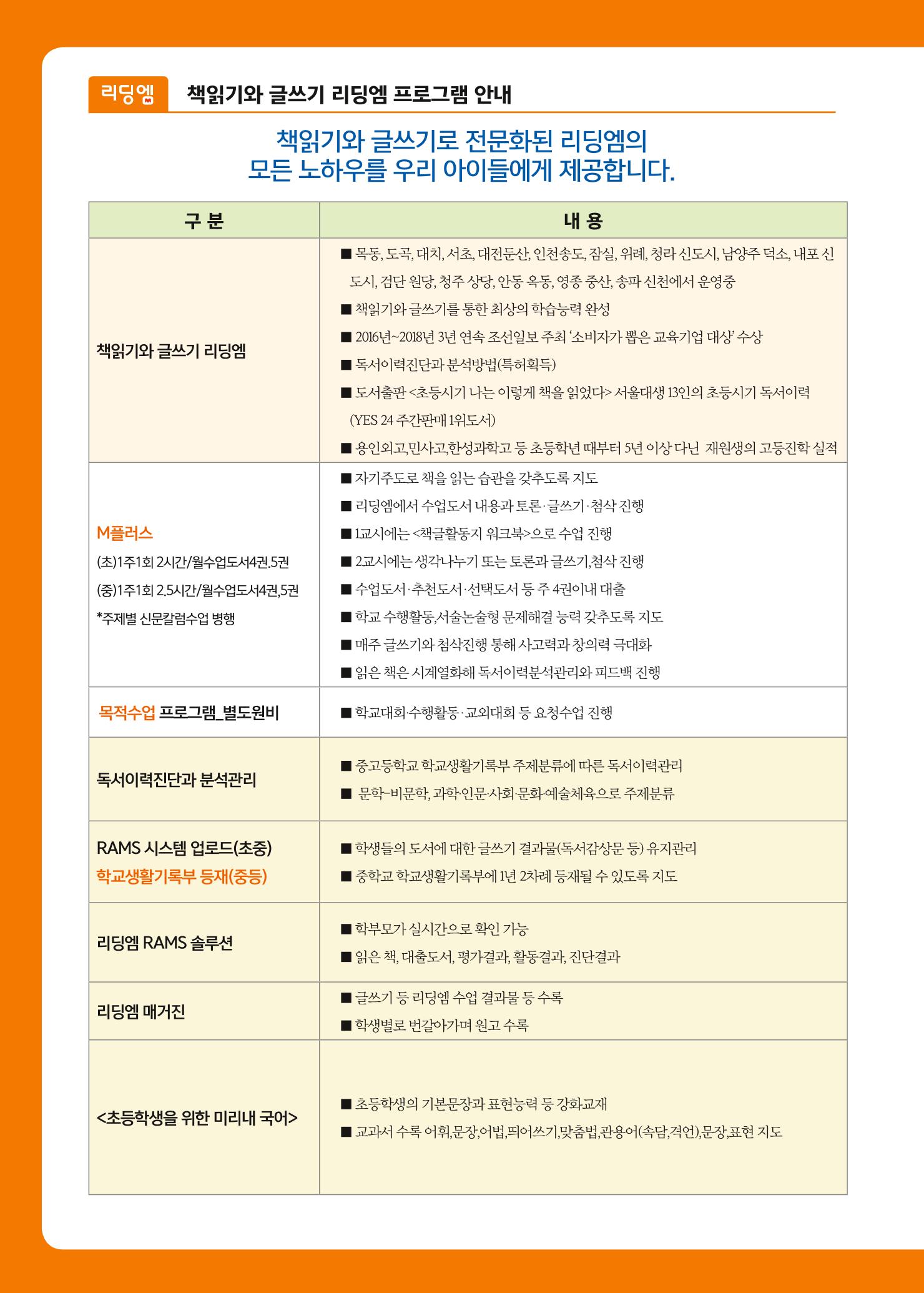 리딩엠 매거진M 2018년 겨울호 [송도] 4페이지