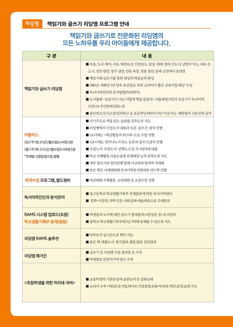 리딩엠 매거진M 2018년 겨울호 [송도] 4페이지