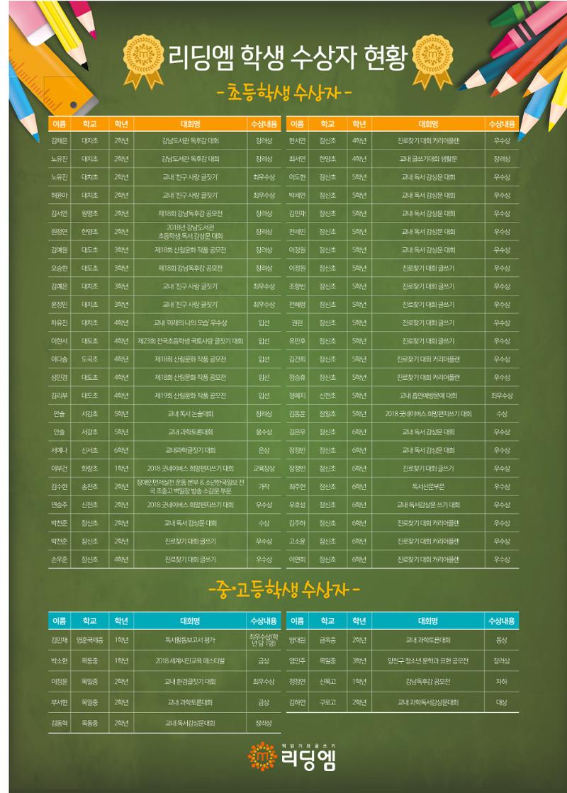리딩엠 매거진M 2018년 겨울호 [목동] 35페이지