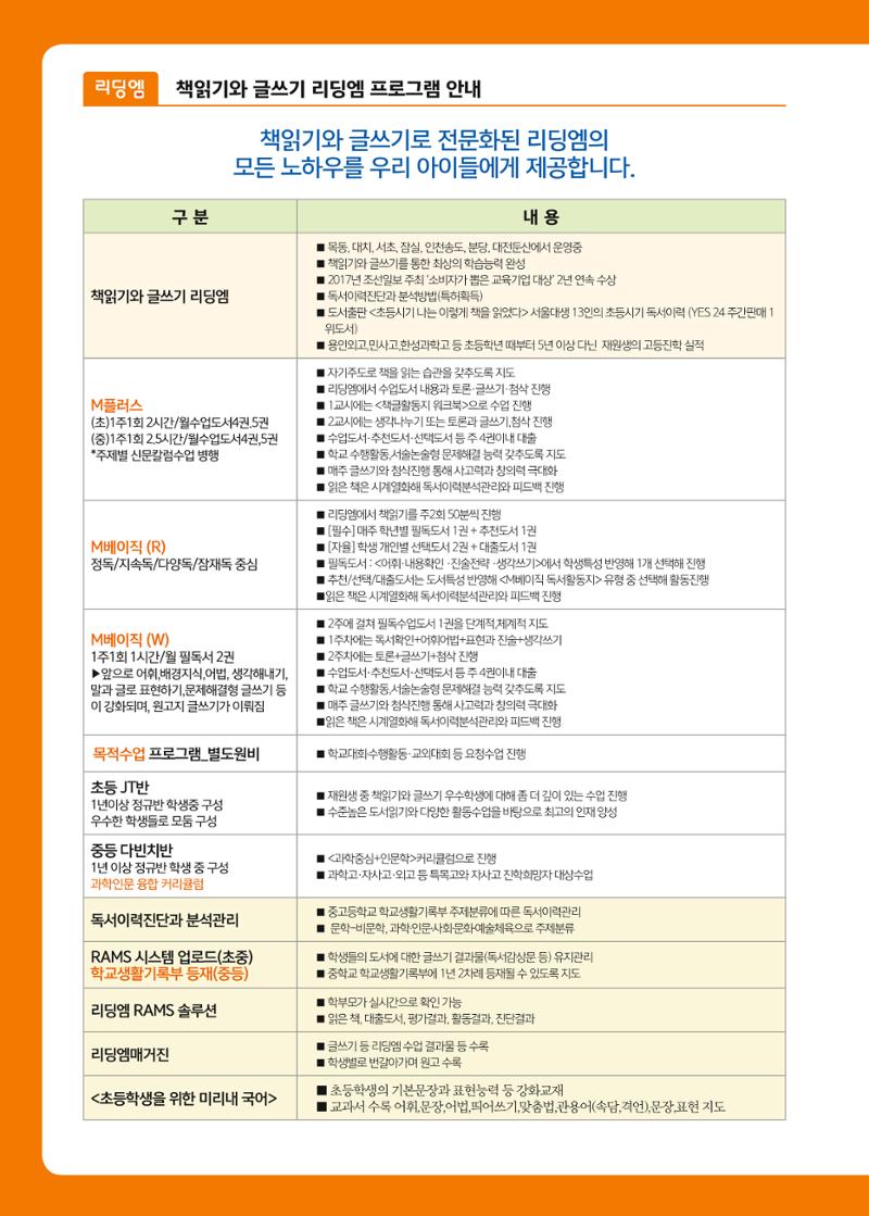 리딩엠 매거진M 2017년 봄호 [도곡, 목동] 2페이지