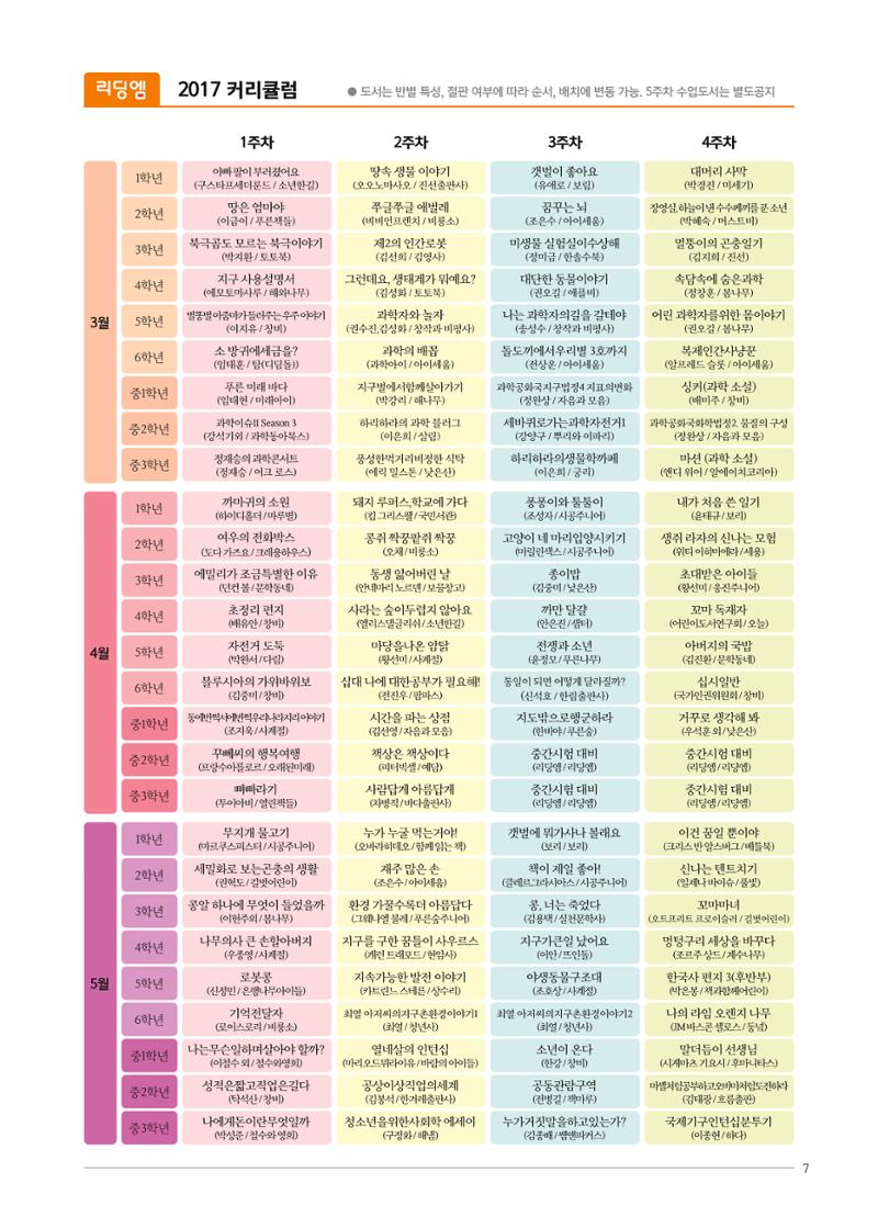 리딩엠 매거진M 2017년 봄호 [도곡, 목동] 7페이지