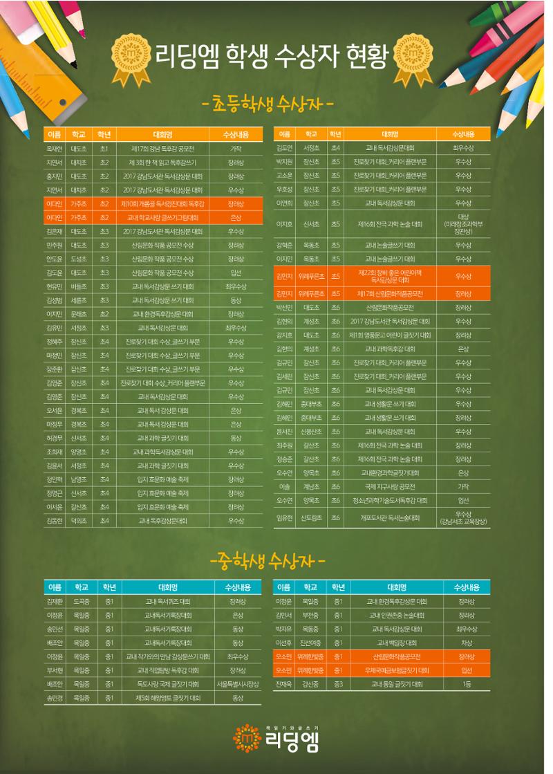 리딩엠 매거진M 2017년 겨울호 [위례] 22페이지