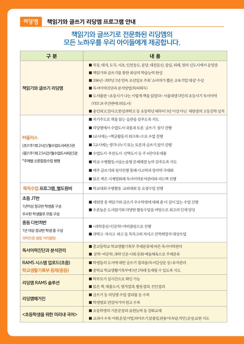 리딩엠 매거진M 2017년 겨울호 [송도] 2페이지