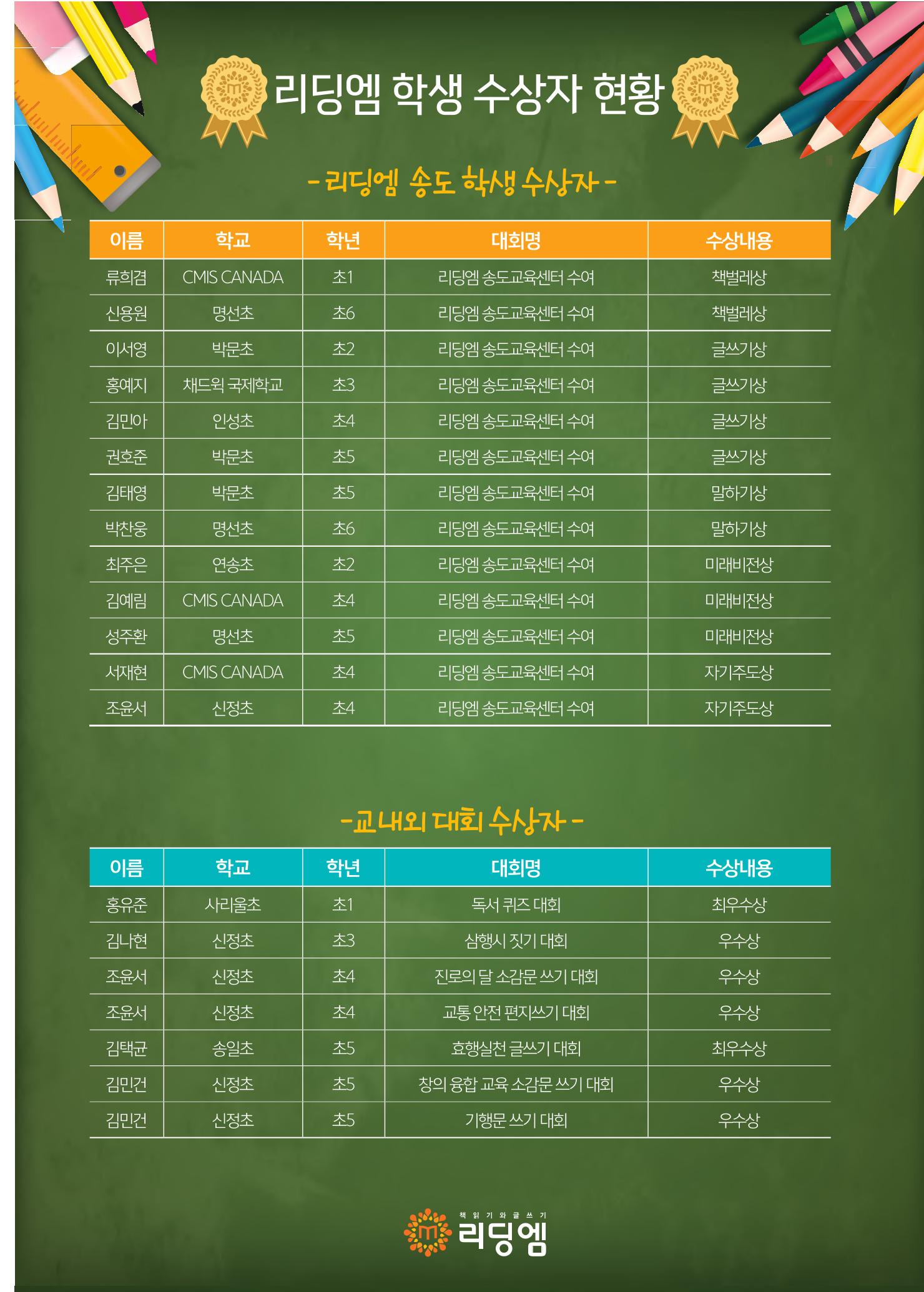 리딩엠 매거진M 2017년 겨울호 [송도] 27페이지