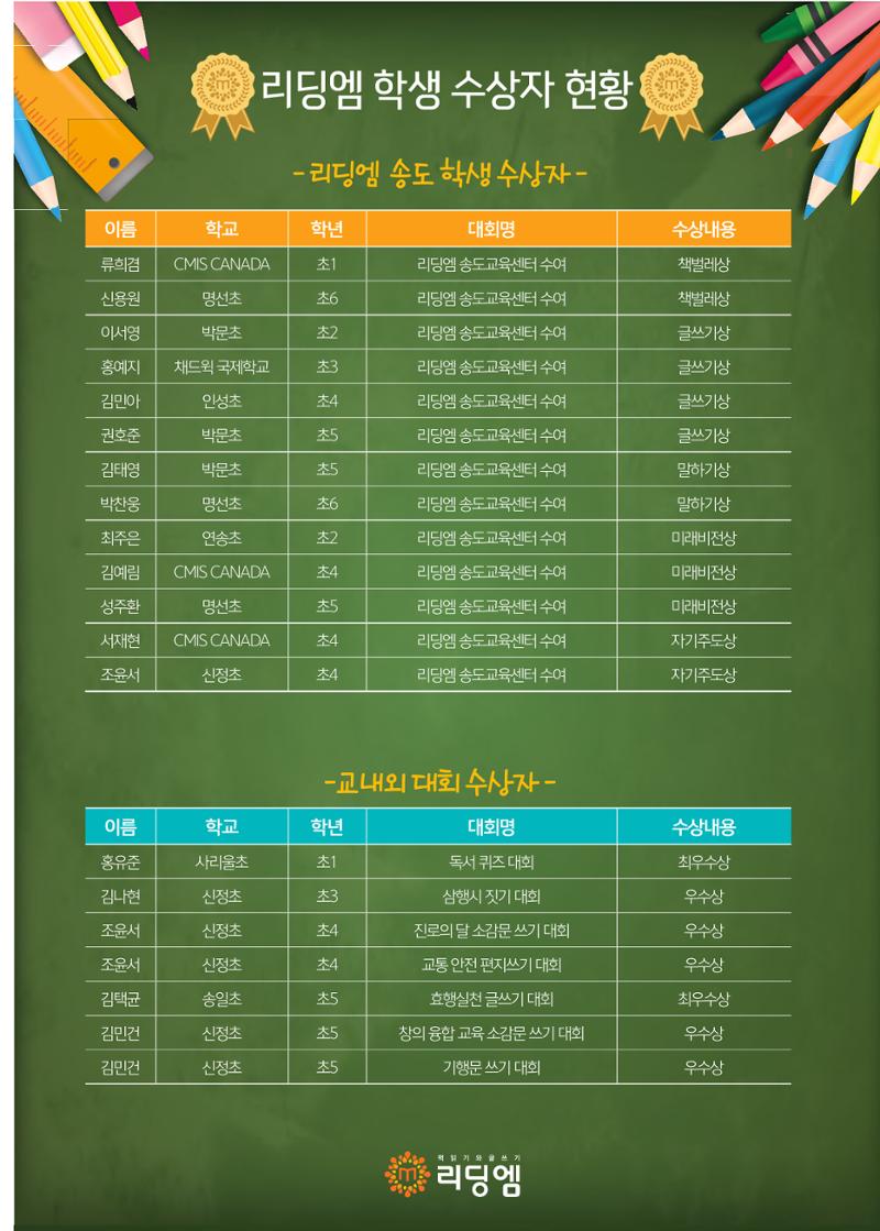 리딩엠 매거진M 2017년 겨울호 [송도] 27페이지