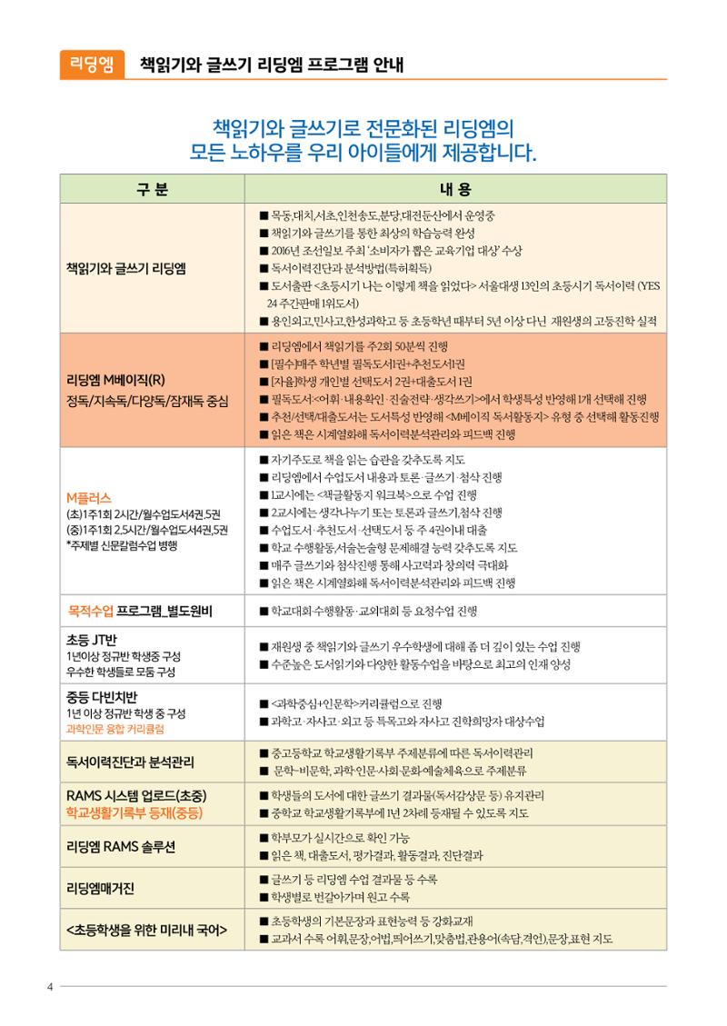 리딩엠 매거진M 2016년 여름호 [송도] 4페이지