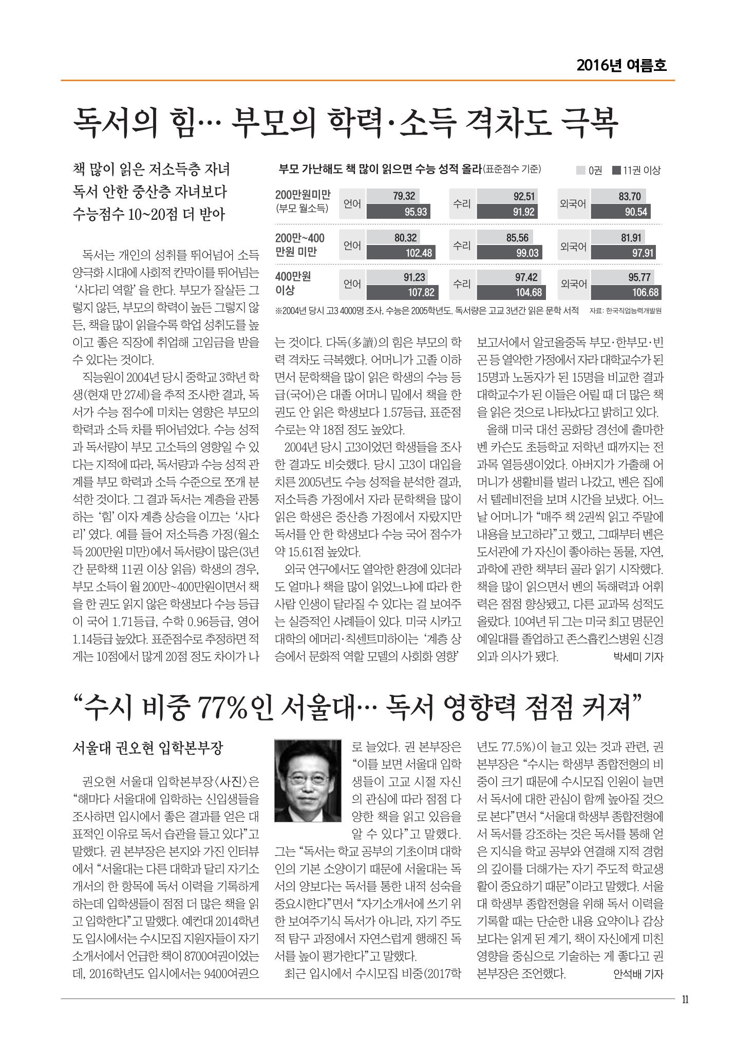 리딩엠 매거진M 2016년 여름호 [대치] 11페이지