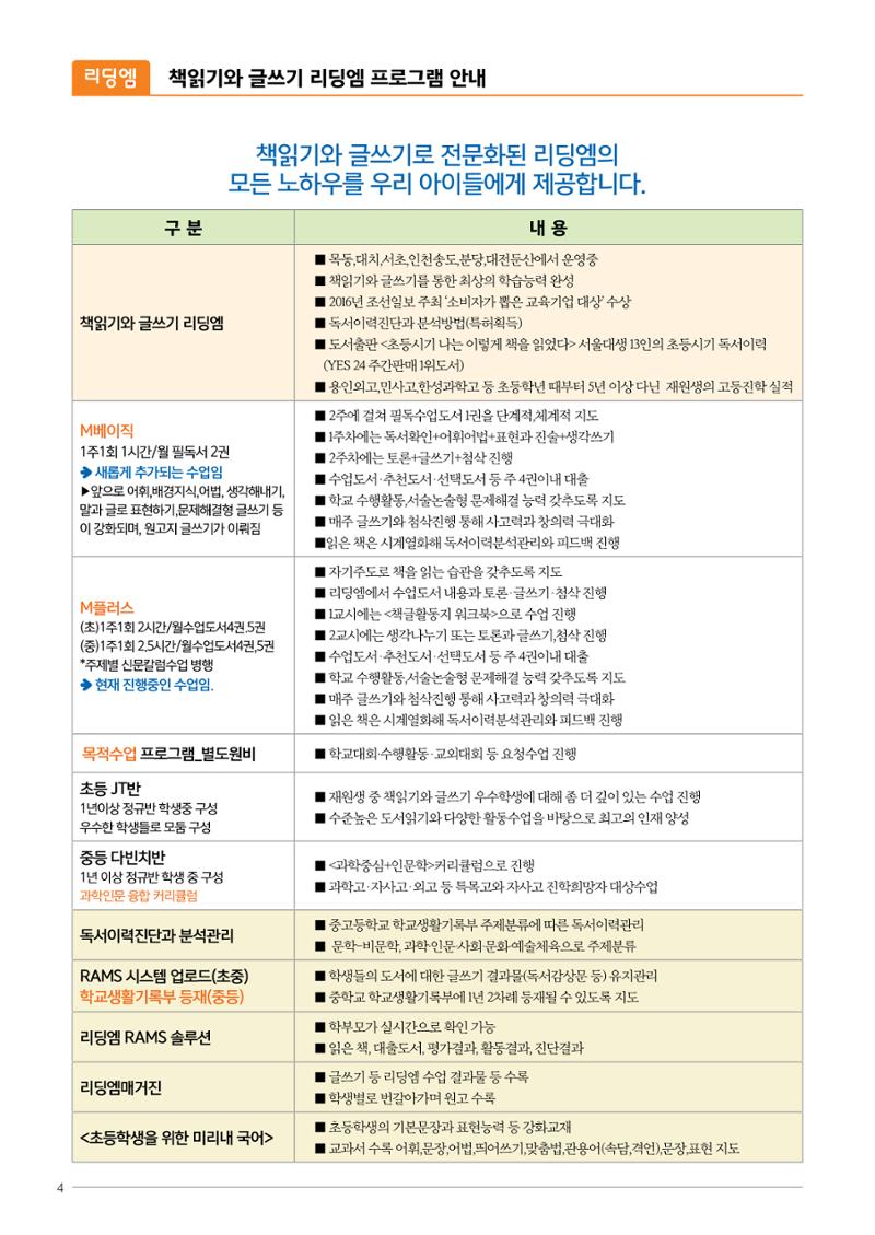 리딩엠 매거진M 2016년 여름호 [대치] 4페이지