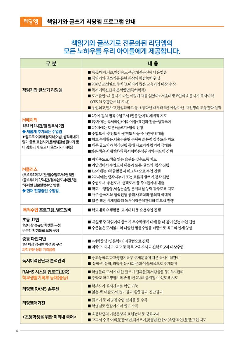 리딩엠 매거진M 2016년 여름호 [목동] 4페이지