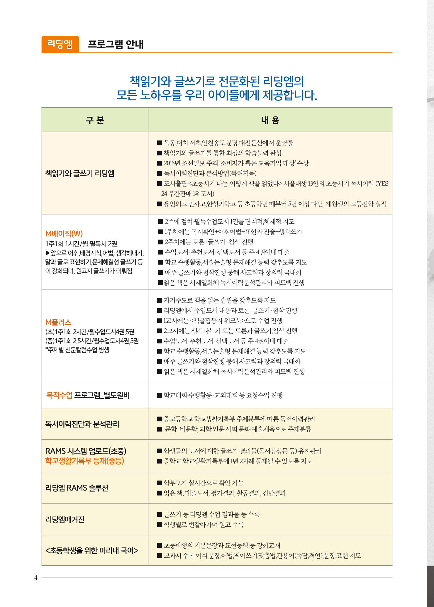리딩엠 매거진M 2016년 겨울호 [분당서현] 4페이지