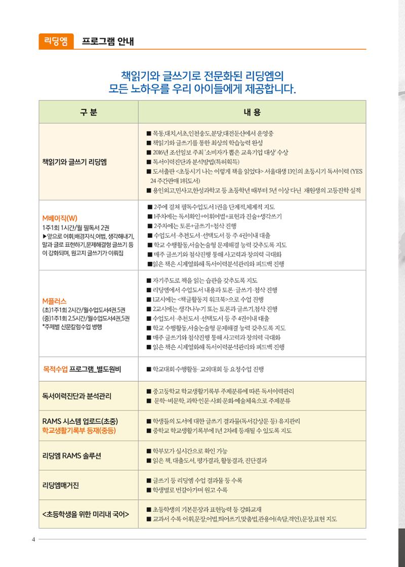 리딩엠 매거진M 2016년 겨울호 [분당서현] 4페이지