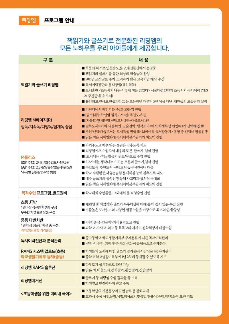 리딩엠 매거진M 2016년 겨울호 [송도] 3페이지