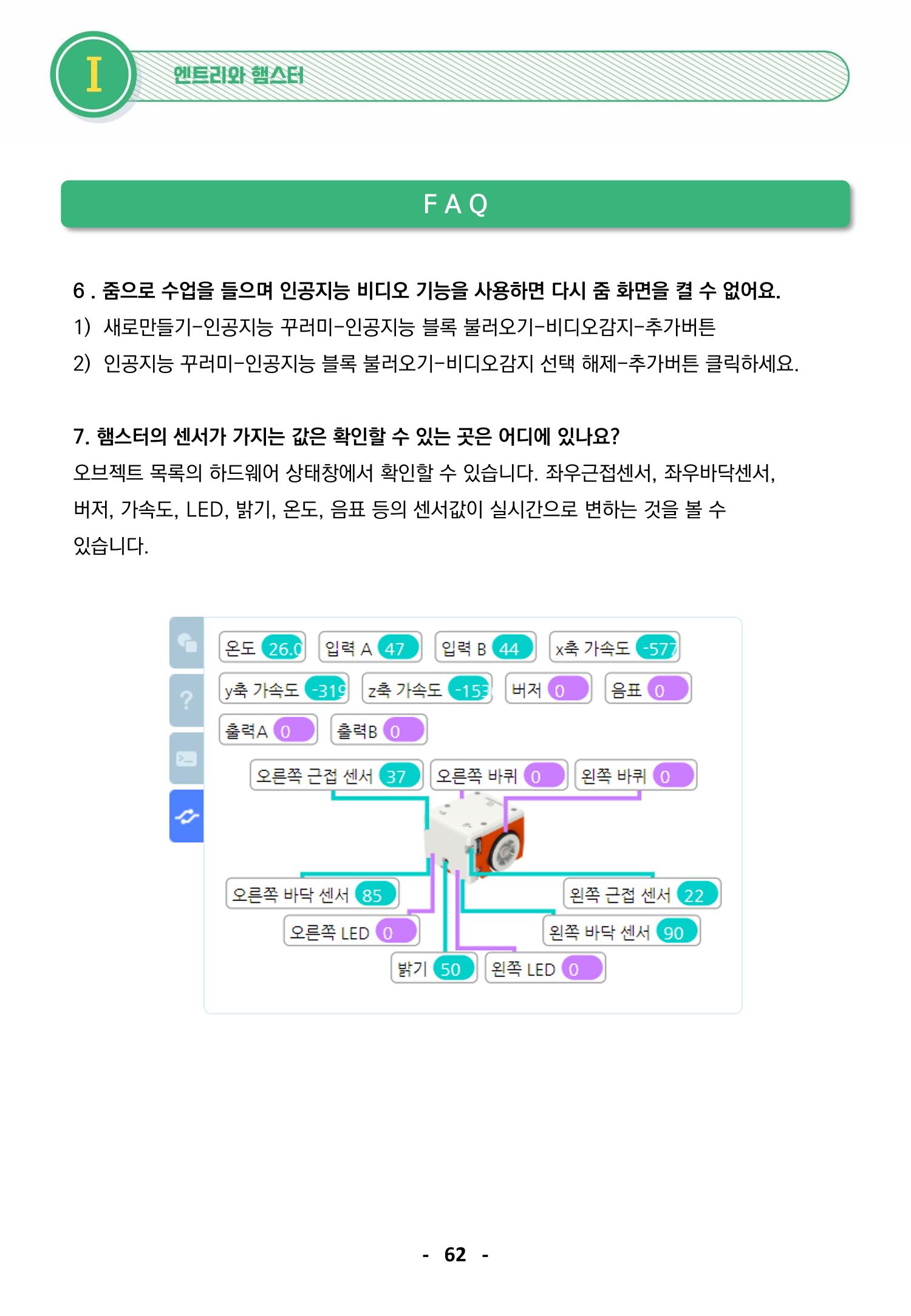 삼성SDS미래IT교육도서관_공통메뉴얼 4페이지
