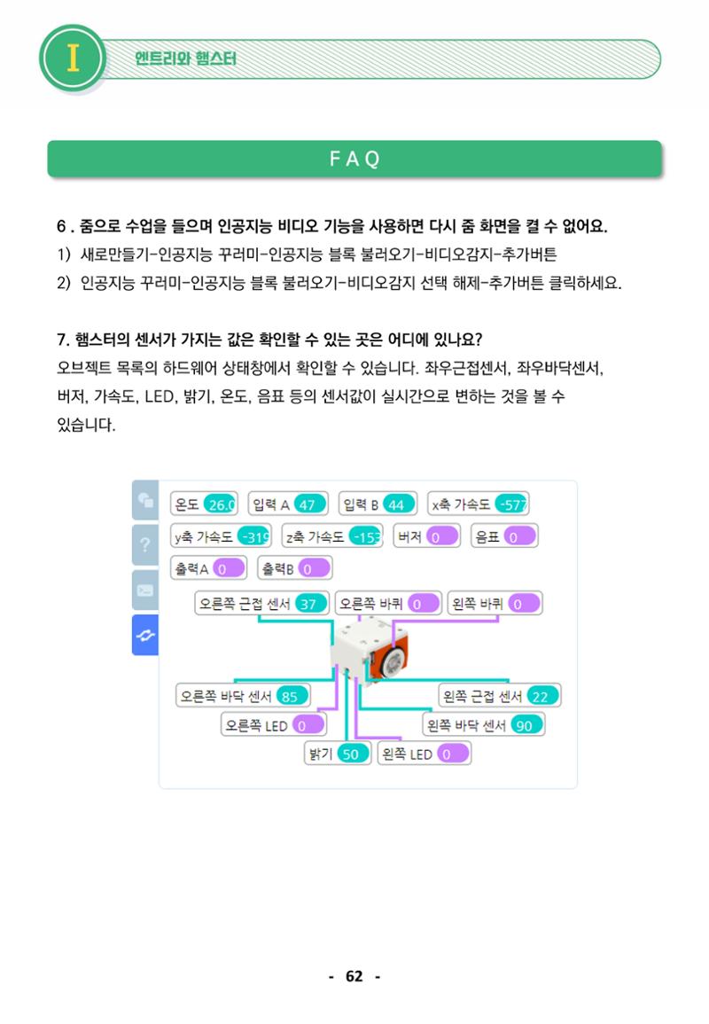 삼성SDS미래IT교육도서관_공통메뉴얼 4페이지
