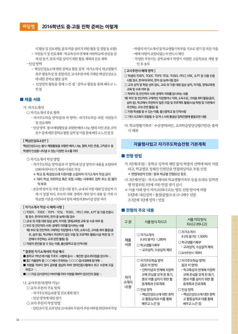 리딩엠 매거진M 2015년 여름호 [대치] 34페이지