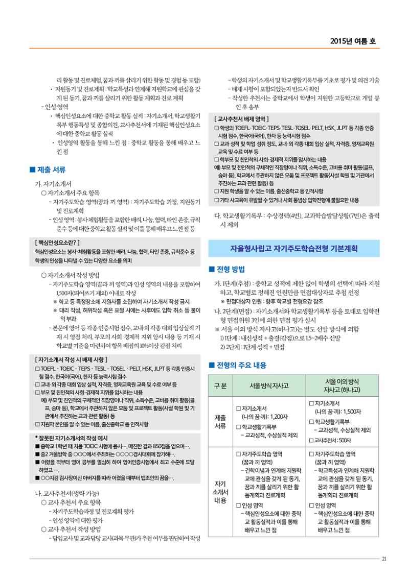 리딩엠 매거진M 2015년 여름호 [목동] 21페이지